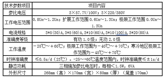 表格.jpg